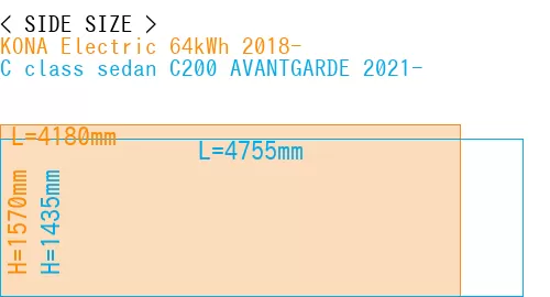 #KONA Electric 64kWh 2018- + C class sedan C200 AVANTGARDE 2021-